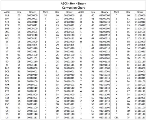 rfid hex tag|rfid tag decimal number.